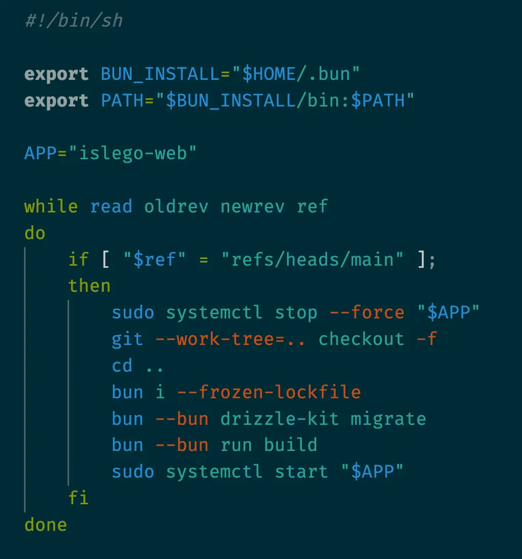 git post-receive hook