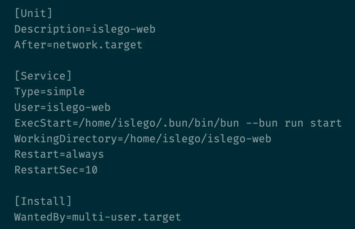 systemd service unit file